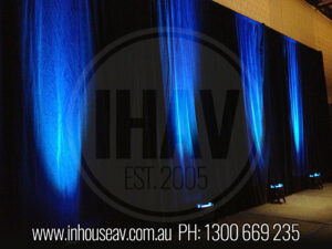 Sofitel Wentworth Sydney Projection Screen Hire